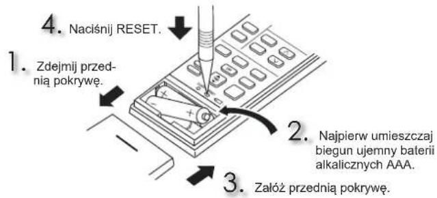 MITSUBISHI MSZ-AY25VGK - Instalacja baterii w pilocie zdalnégo sterowania - 1