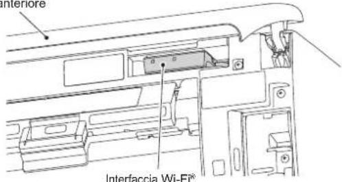 MITSUBISHI MSZ-AY25VGK - CONFIGURAZIONE DELL'INTERFACCIA Wi-Fi® - 1