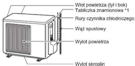 MITSUBISHI MSZ-AY25VGK - Jednostka wewnetrzna Jednostka zewnetrzna - 2