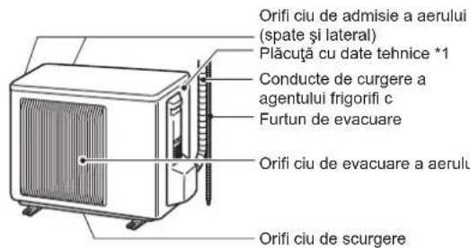 MITSUBISHI MSZ-AY25VGK - DENUMIREA FIECAREI COMPONENTE - 2