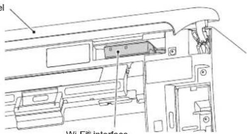 MITSUBISHI MSZ-AY25VGK - Wi-Fi® INTERFACE SETTING UP - 1