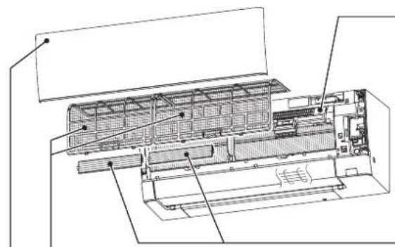 MITSUBISHI MSZ-AY25VGK - Pokyny: - 1