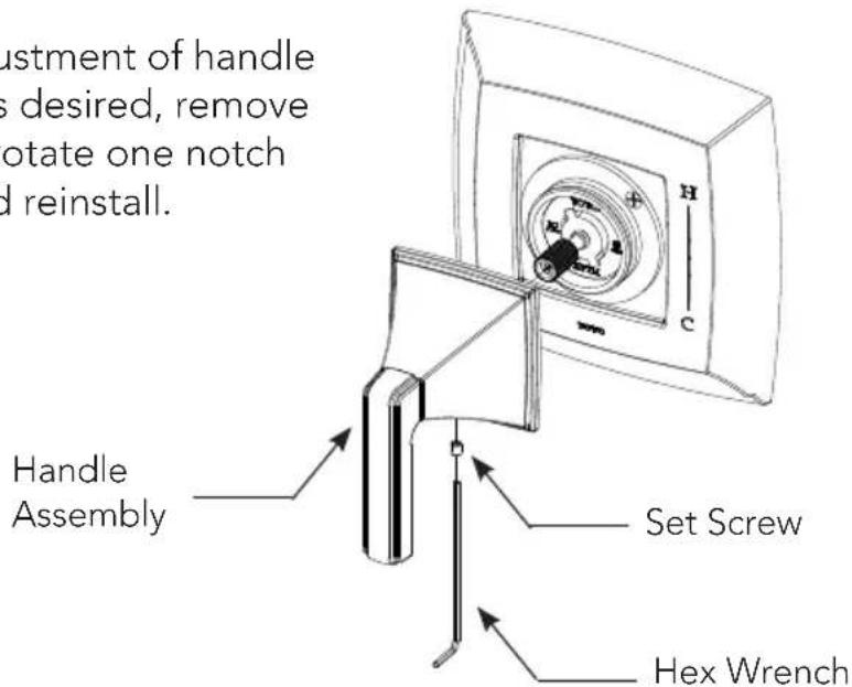 TOTO Connelly TS221P - Installation Procedure (continued) - 3