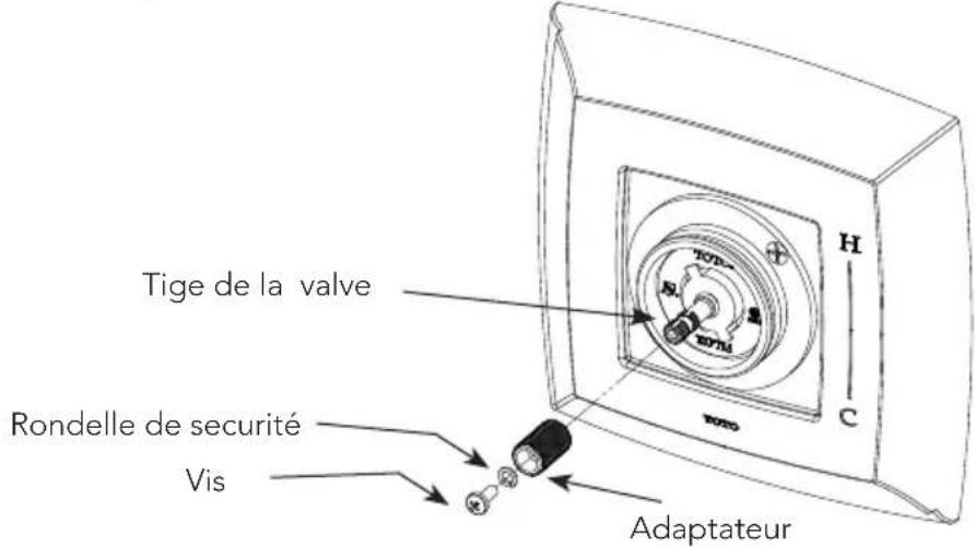 TOTO Connelly TS221P - Procédure d'Installation (suite) - 1