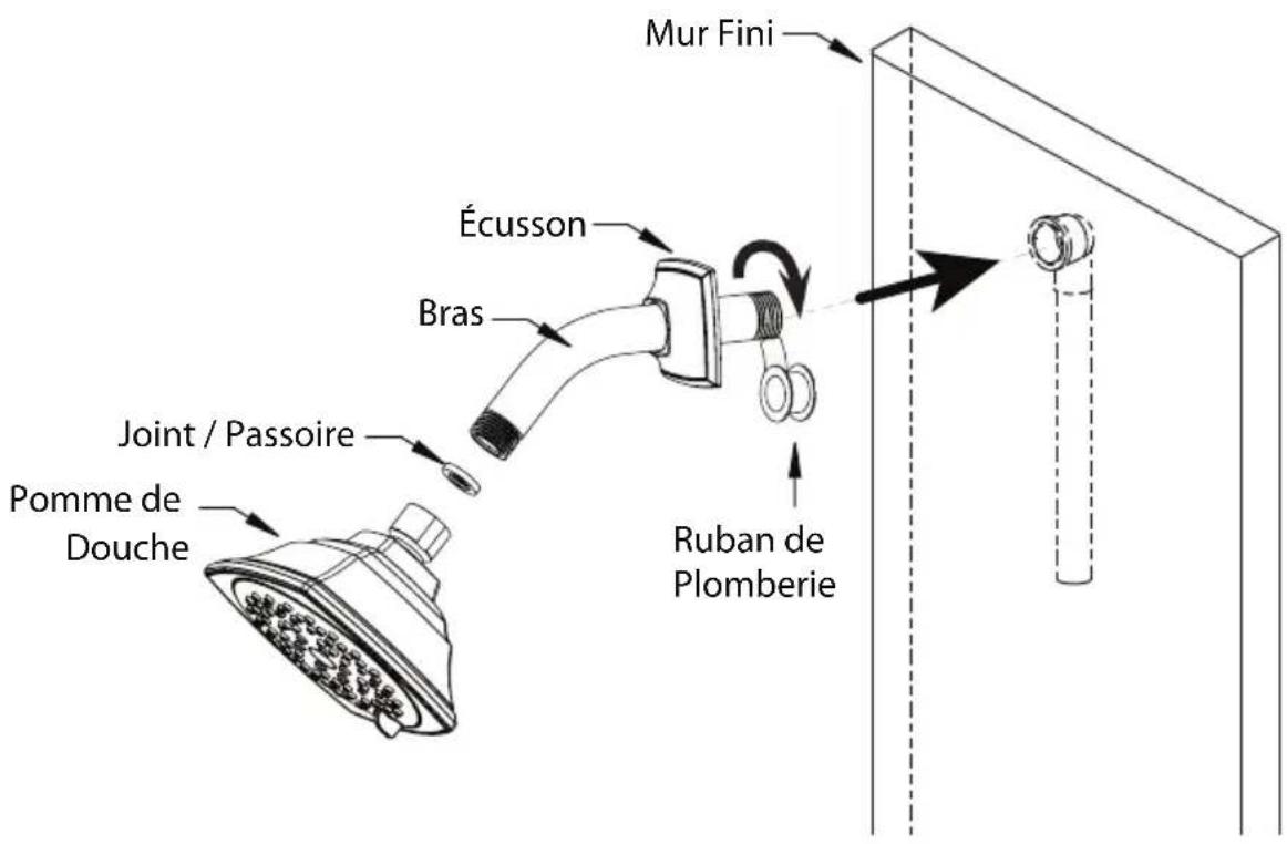 TOTO TS301AL61 - PROCEDURE D'INSTALLATION - 1