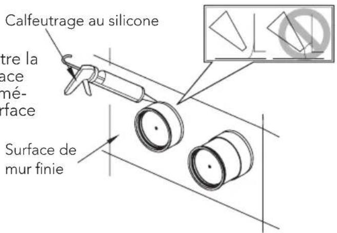 TOTO TLS01309U - REMARQUE - 3