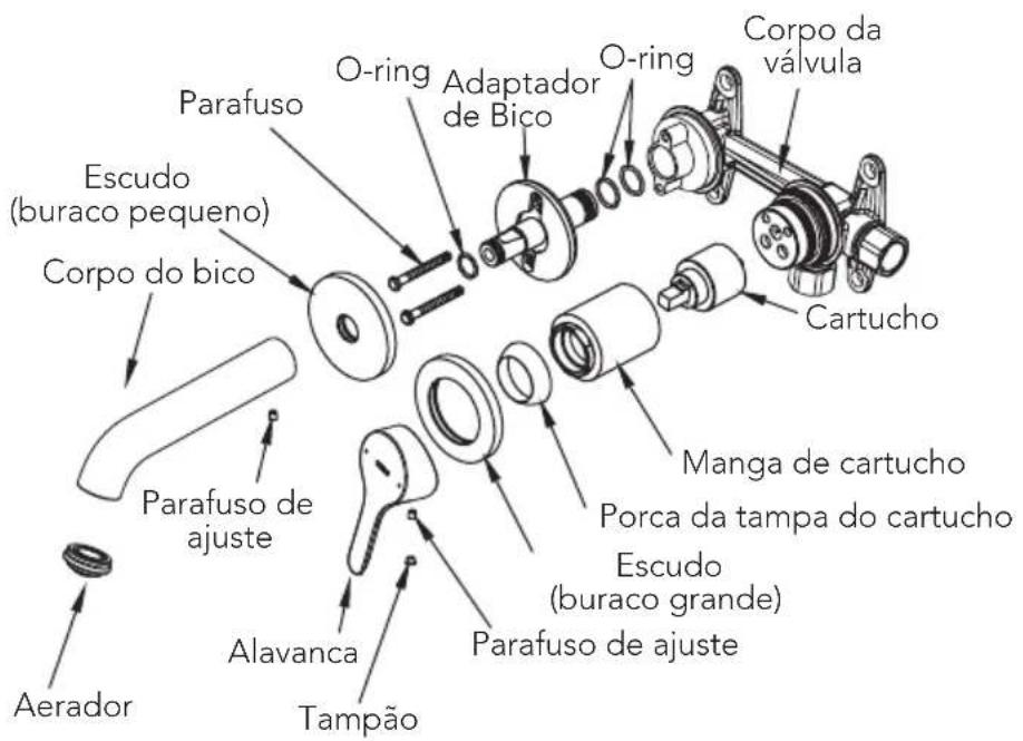 TOTO TLS01309U - PEÇAS INCLUIDAS - 1