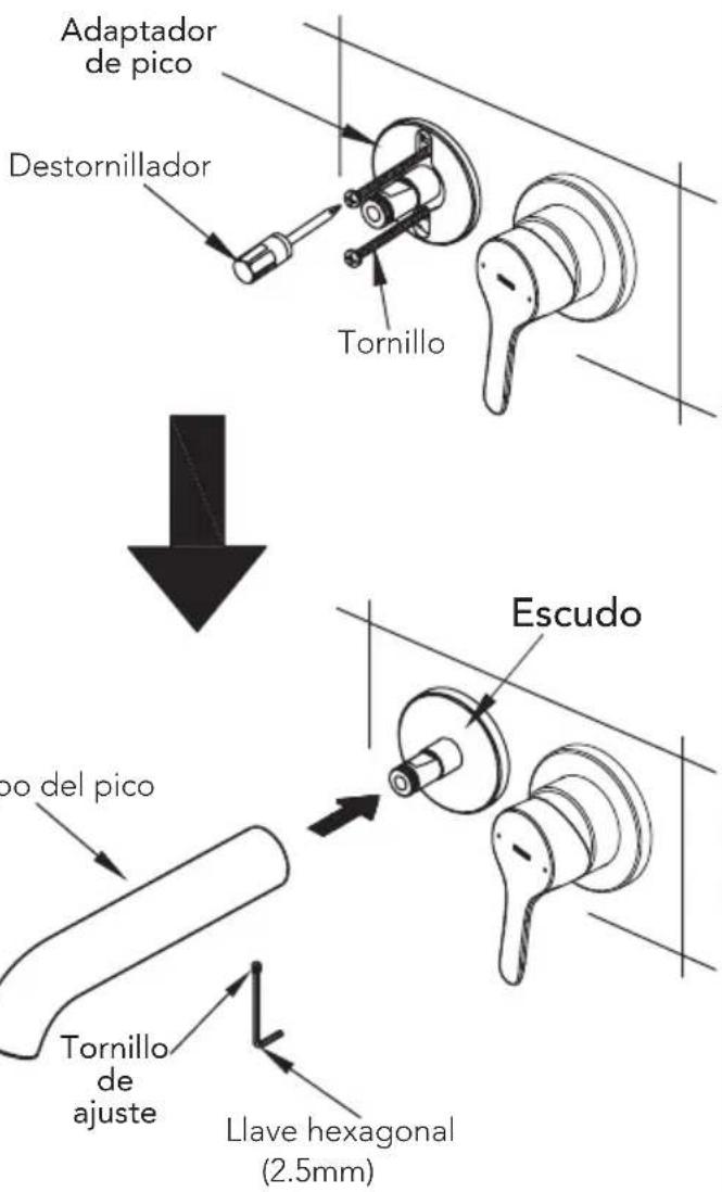 TOTO TLS01310U - Montaje de la Salida para Tina - 1