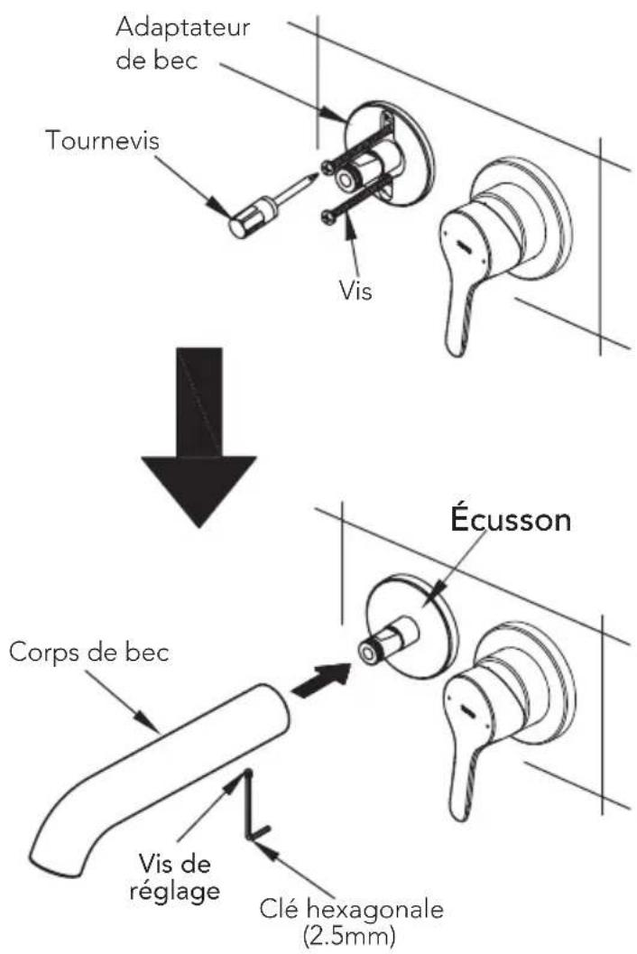 TOTO TLS01310U - Installation du robinet - 1