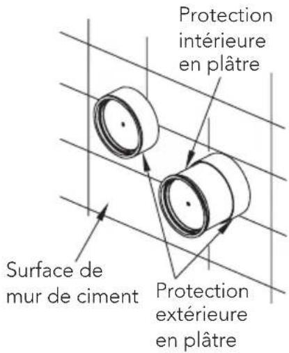 TOTO TLS01310U - REMARQUE - 1