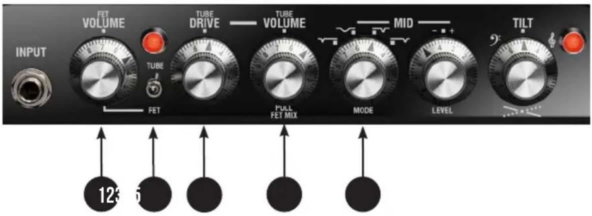 Laney Digbeth DB200-210 - DB200H/DB200-210 FEATURES - 1