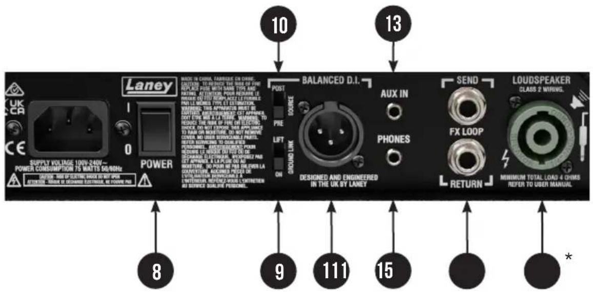 Laney Digbeth DB200-210 - DB200H/DB200-210 FEATURES - 1