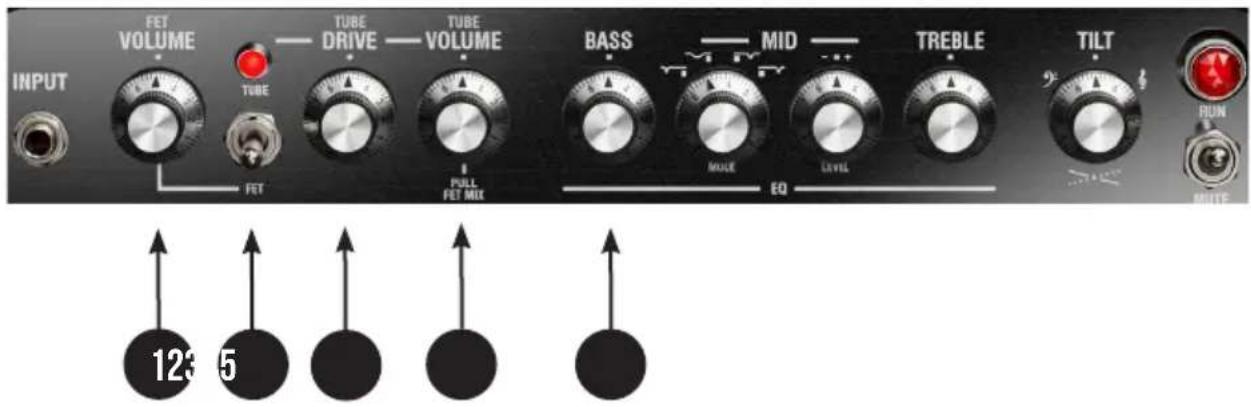 Laney Digbeth DB200-210 - DB500H FEATURES - 1
