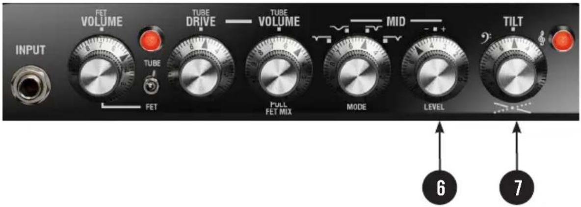 Laney Digbeth DB200-210 - DB200H/DB200-210 FEATURES - 1