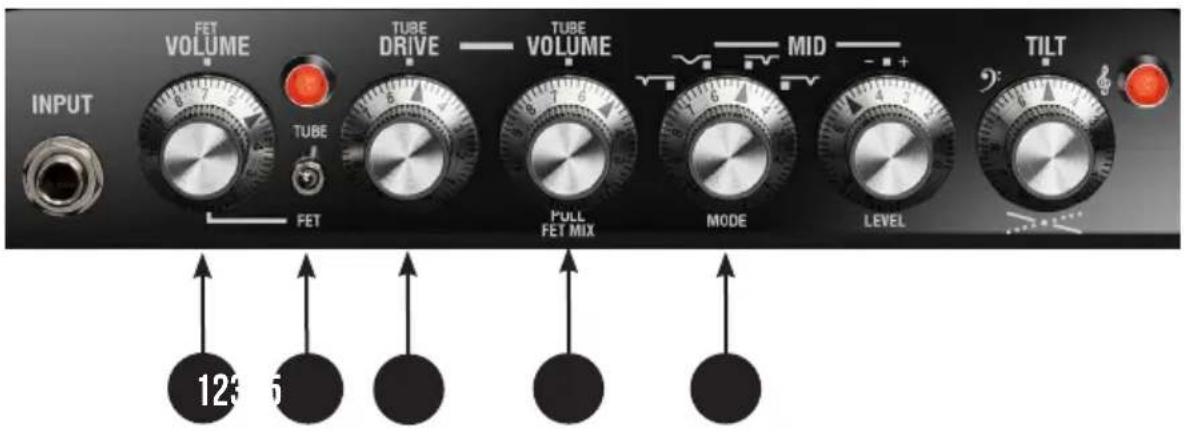 Laney Digbeth DB200-210 - RECURSOS DB200H/DB200-210 - 1
