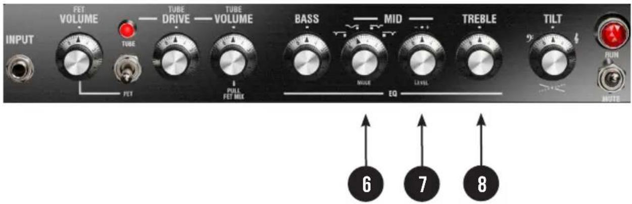 Laney Digbeth DB200-210 - RECURSOS DB500H - 1