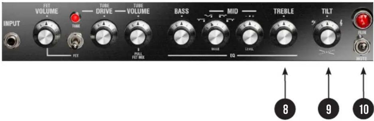 Laney Digbeth DB200-210 - DB500H FEATURES - 1