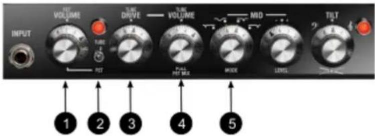 Laney Digbeth DB200-210 - Laney - 1