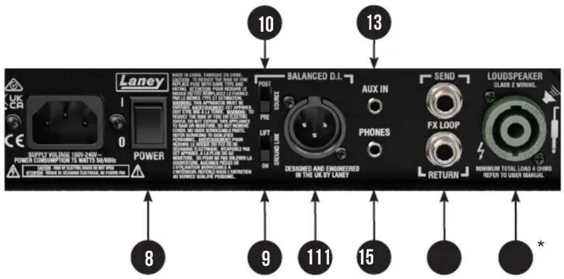 Laney Digbeth DB200-210 - RECURSOS DB200H/DB200-210 - 2