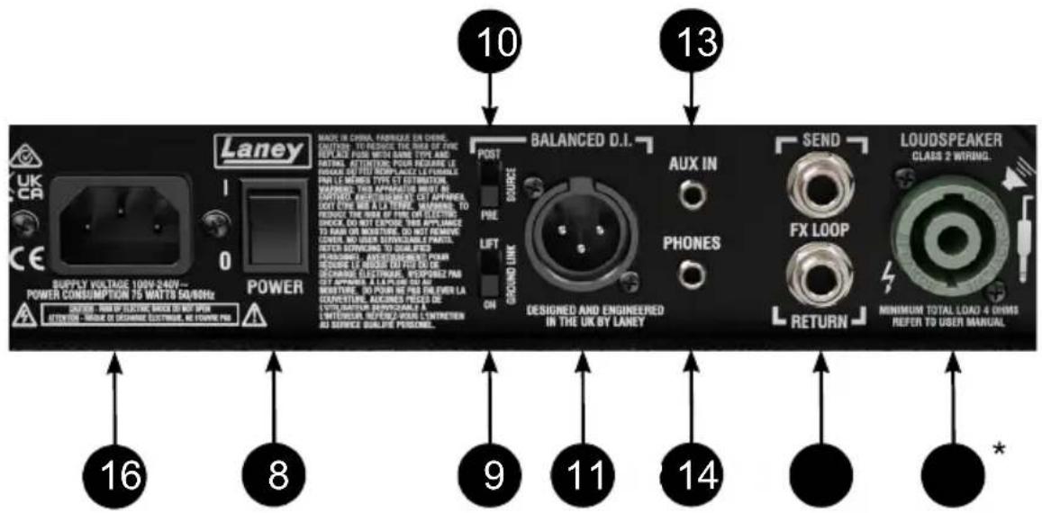 Laney Digbeth DB200-210 - DIGBETH - 2