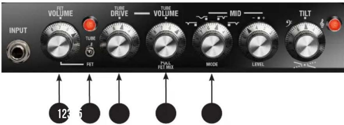 Laney Digbeth DB200-210 - DB200H/DB200-210 FEATURES - 1