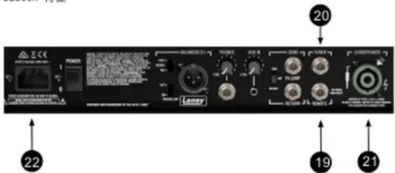 Laney Digbeth DB200-210 - DIGBETH - 1