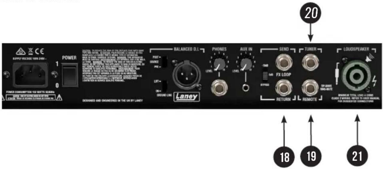 Laney Digbeth DB200-210 - DB500H FEATURES - 1