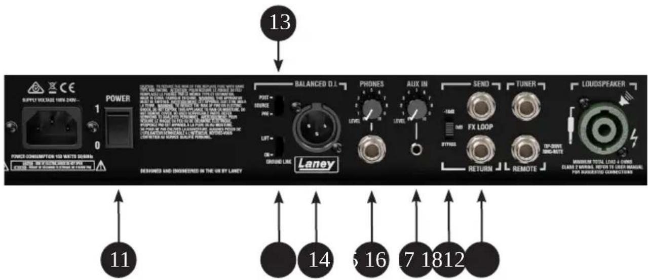 13 POWER SUPPLY VOLTAGE 15W 240V... POWER CONSUMPTION 15D WATTS SIGNAL LINE 5.8/16/2000/SPRING ORDER: STARTING SWITCH OF POWER BALANCED D.I. PHONES AUX IN SEND TUNER LANey LIFE LEVEL STRESS FX LOOP TP-DRIVE SNO-ROUTE LOUDSPEAKER RESERVED AND ENGINEERED IN THE UR BY LANey 11 14 5 16 7 1812
