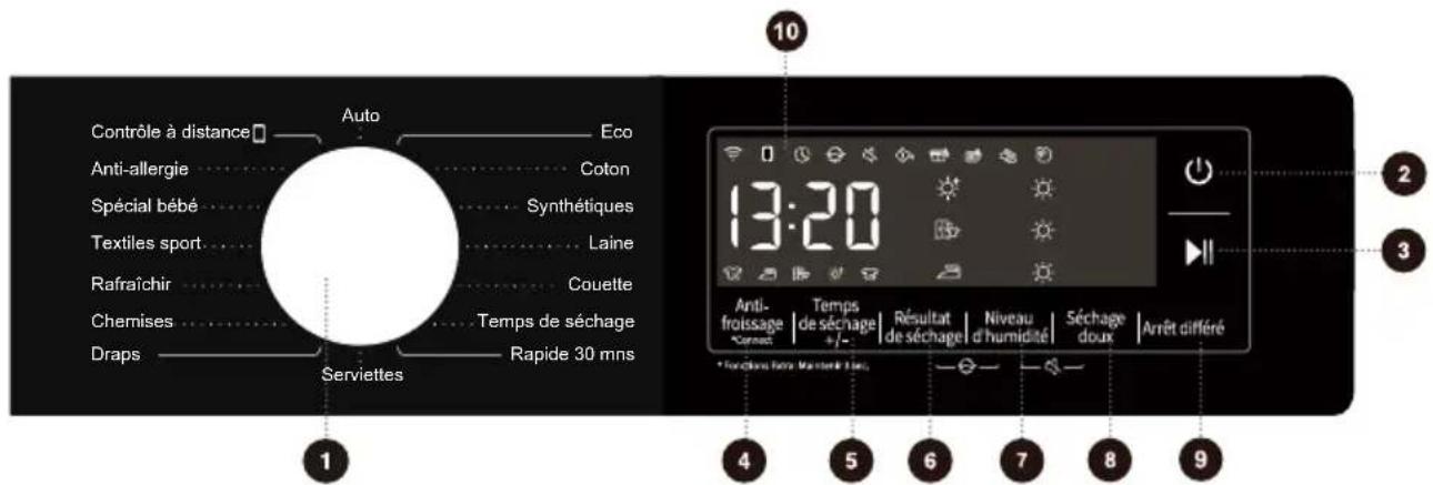 Contrôle à distance Auto Eco Anti-allergie Coton Spécial bébé Synthétiques Textiles sport Laine Rafraîchir Couette Chemises Temps de séchage Draps Rapide 30 mns Serviettes 13:20 Anti-froissage Connect Temps de séchage +/-/- Résultat de séchage | Niveau d'humidité | Séchage doux | Arrêt différé Forçi…