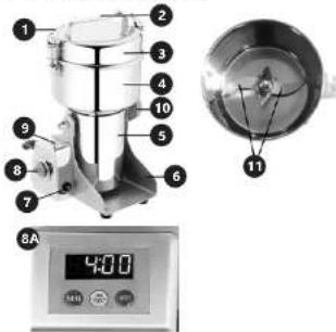 Royal Catering RCMZ-2000D - LISEZ ATTENTIVEMENT LE PRÉSENT MANUEL ET ASSUREZ-VOUS DE BIEN LE COMPRENDRE AVANT LA PREMIÈRE UTILISATION. - 1