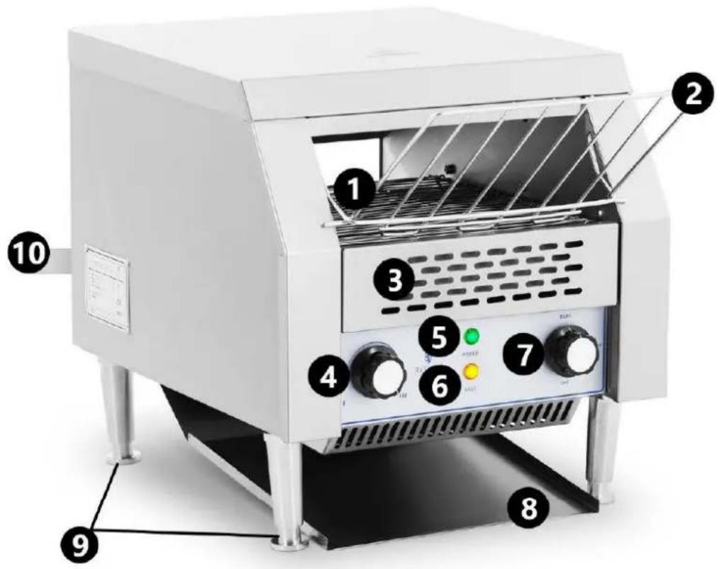 Royal Catering RC-CT001 - Описание на устройството - 1