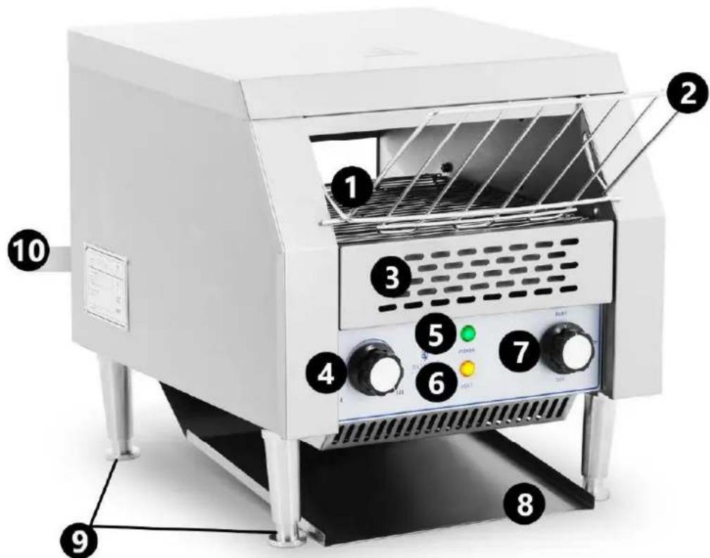 Royal Catering RC-CT001 - Περιγραφή συσκευής - 1