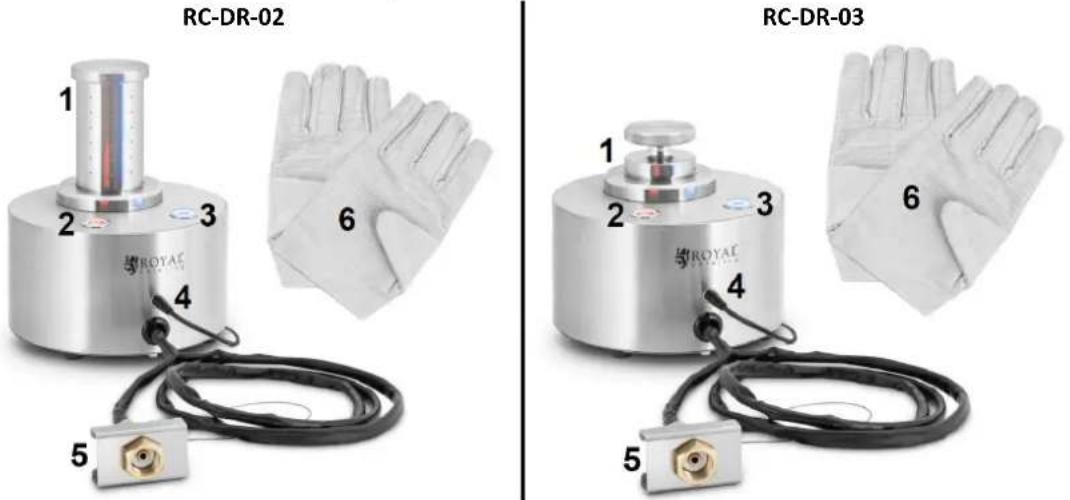 Royal Catering RC-DR-02 - Descripción del aparato - 1