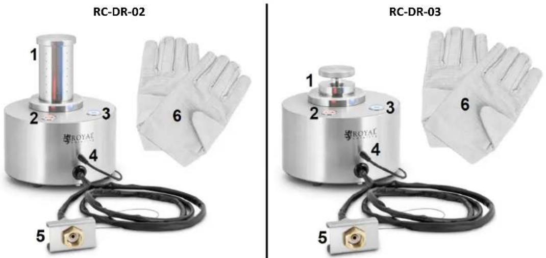 Royal Catering RC-DR-02 - Eszköz leírása - 1