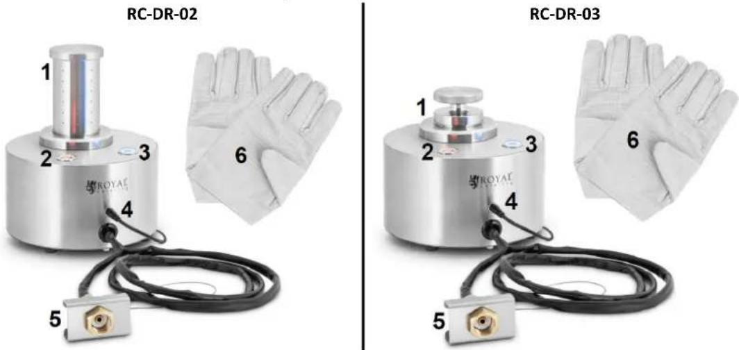 Royal Catering RC-DR-02 - Descrizione del dispositivo - 1