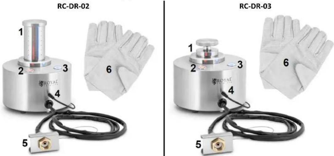 Royal Catering RC-DR-02 - Description de l'appareil - 1