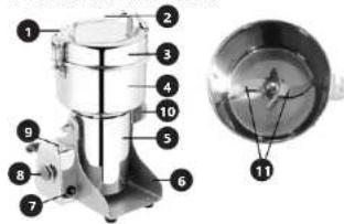 Royal Catering RCMZ-2000N - INSTRUCCIONES DE USO - 1