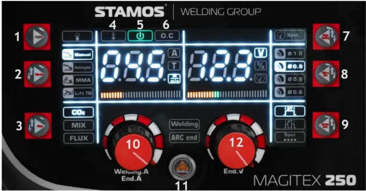 Stamos MAGITEX 250 - Panel sterowania: - 1