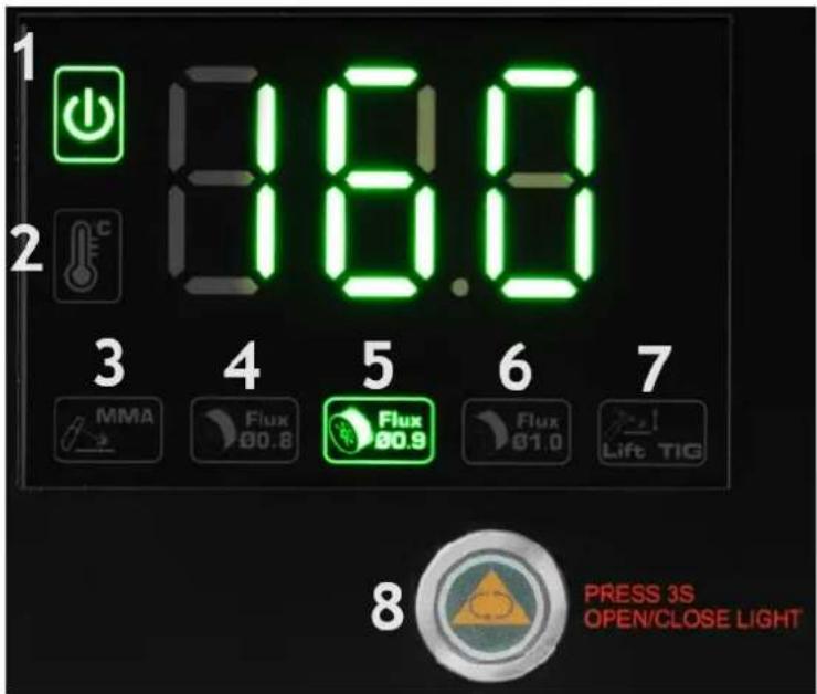 Stamos MAGITEX 250 - Collegamento del gas - 2