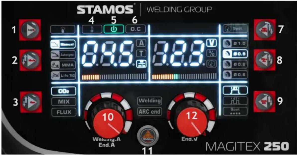 Stamos MAGITEX 250 - Panel de control: - 1
