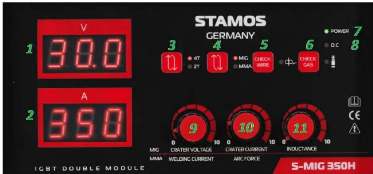 Stamos S-MIG 350H - Descripción del producto - 2