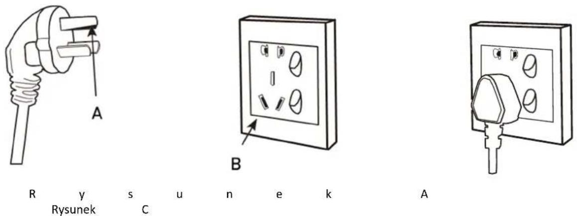 Wiesenfield WIE-PD-110 - Instrukcje uziemienia - 1