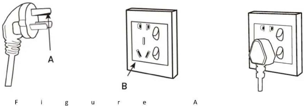 Wiesenfield WIE-PD-110 - Grounding instructions - 1