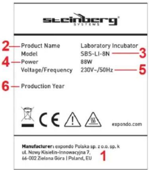 STEINBERG SBS-LI-8N - Nameplate overview - 1