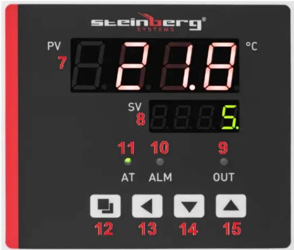 STEINBERG SBS-LI-8N - Beskrivelse af produktet - 3