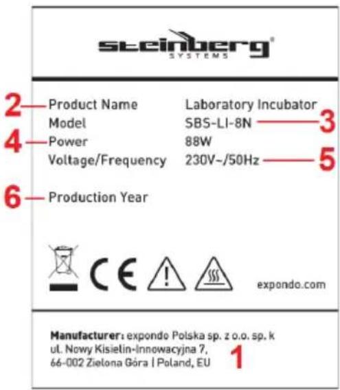 STEINBERG SBS-LI-8N - Opis tabliczek znamionowych - 1
