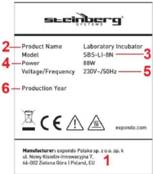 STEINBERG SBS-LI-8N - Descrizione delle targhette - 1