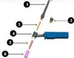 Stamos S-MMA-250-PI - BETRIEB - 2