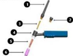 Stamos S-MMA-250-PI - UTILISATION - 1