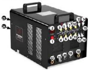 Stamos S-MMA-250-PI - PLEASE NOTE! GAS MAY BE LETHAL OR DANGEROUS TO HUMAN HEALTH! - 2